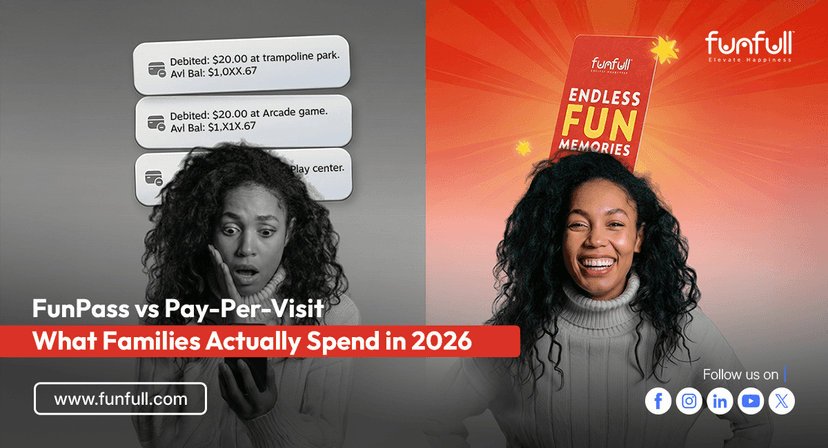 FunPass vs Pay-Per-Visit: What Families Actually Spend in 2026